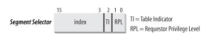 segment_selector